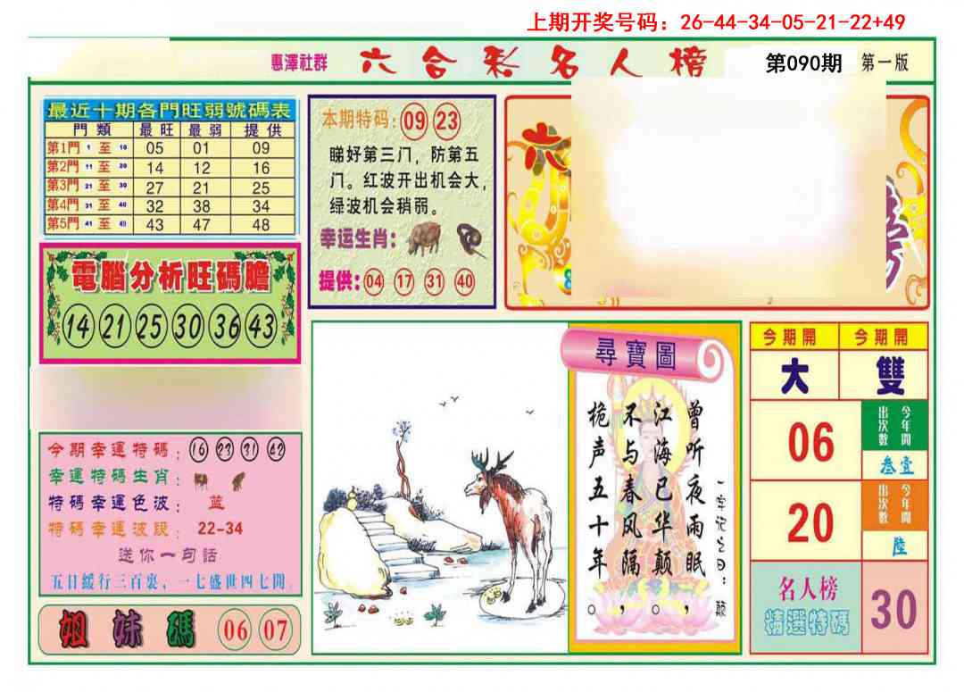 090期名人榜A[图]